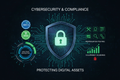Security & Compliance